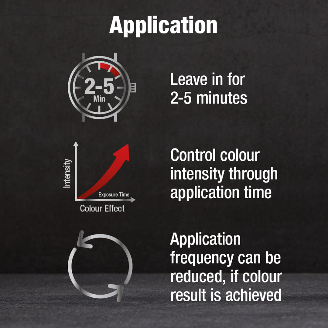 Alpecin Grey Attack Koffein & Color Shampoo til mænd