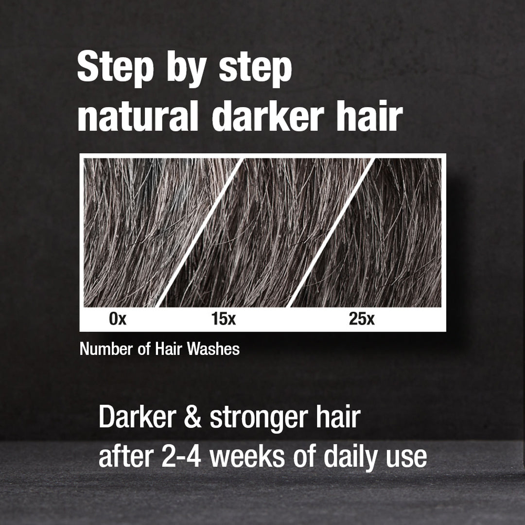 Alpecin Grey Attack Koffein & Color Shampoo til mænd
